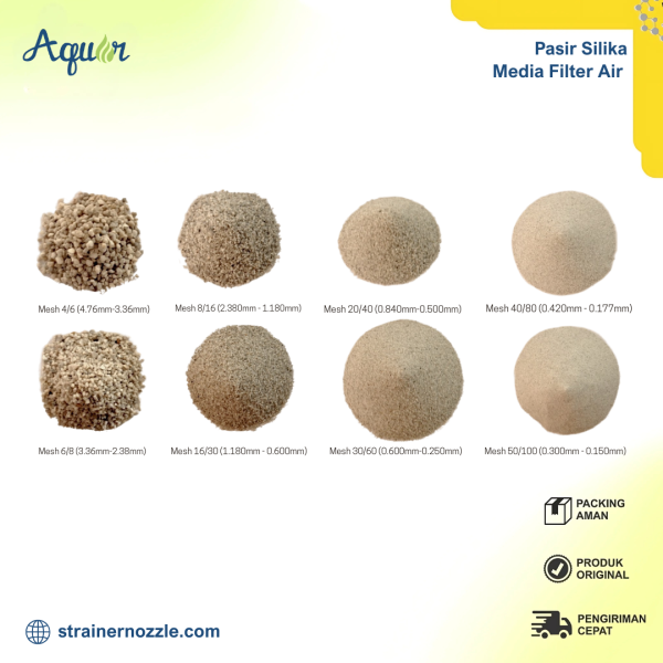 Pasir Silika Mesh 14-20 - 25 KG - Image 3