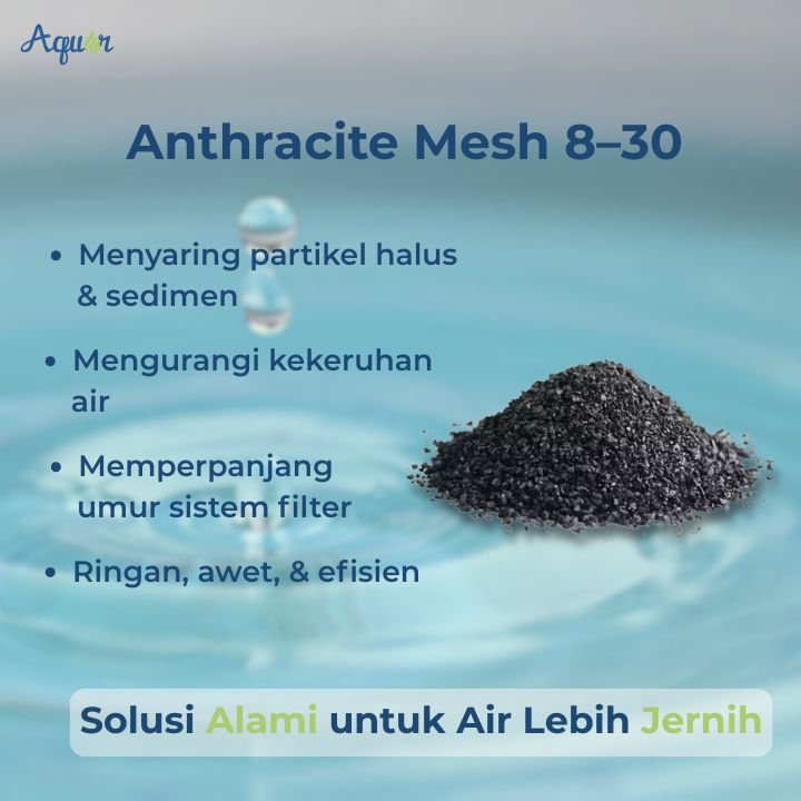Antrachite Mesh 8-30