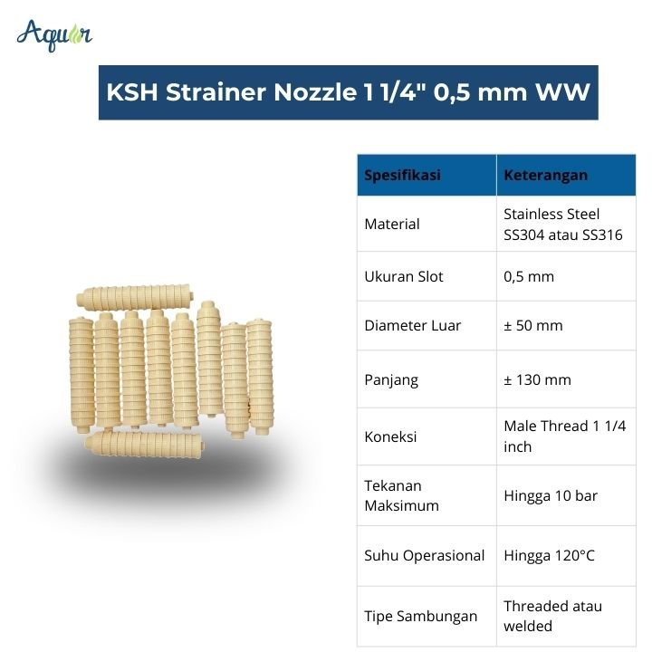  KSH Strainer Nozzle 1 14 0,5 mm WW