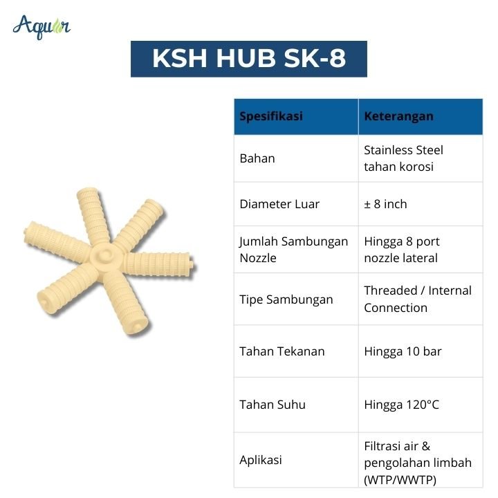  Strainer KSH HUB SK-8